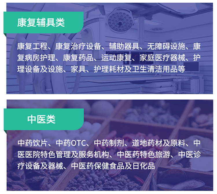2025第32届河北（石家庄）国际医疗器械展览会展品范围图