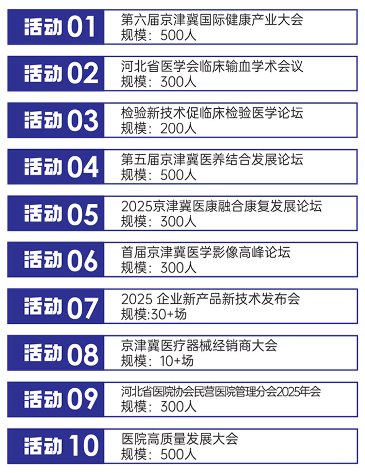 2025第32届河北（石家庄）国际医疗器械展览会同期活动图
