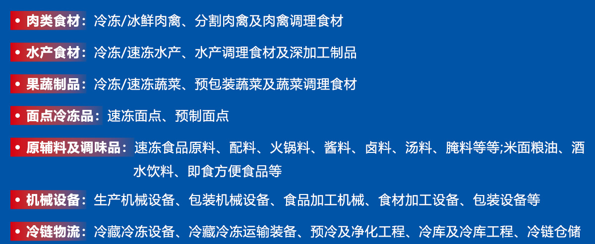 郑州肉博会展品范围图