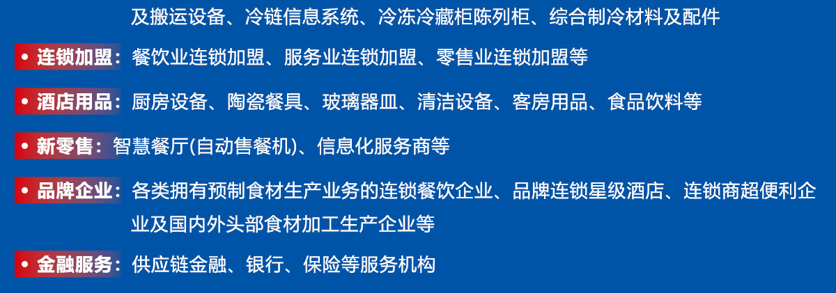 郑州肉博会展品范围图