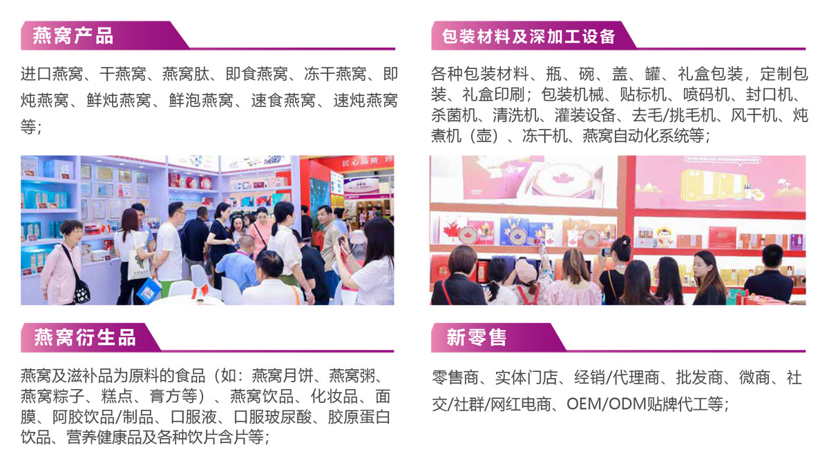 上海燕博会展品范围图