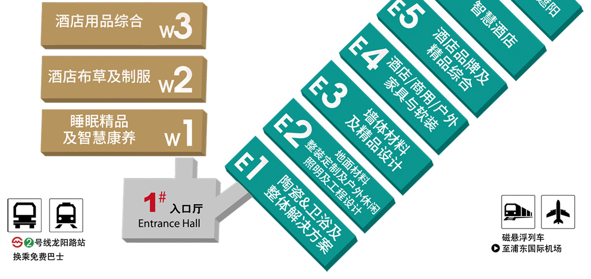 上海商业空间展展馆分布图