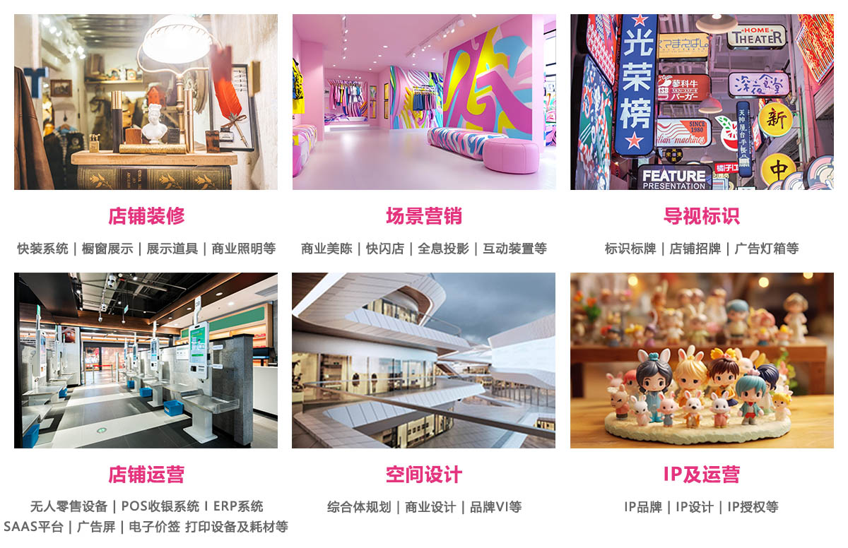 上海商业空间展展品范围图