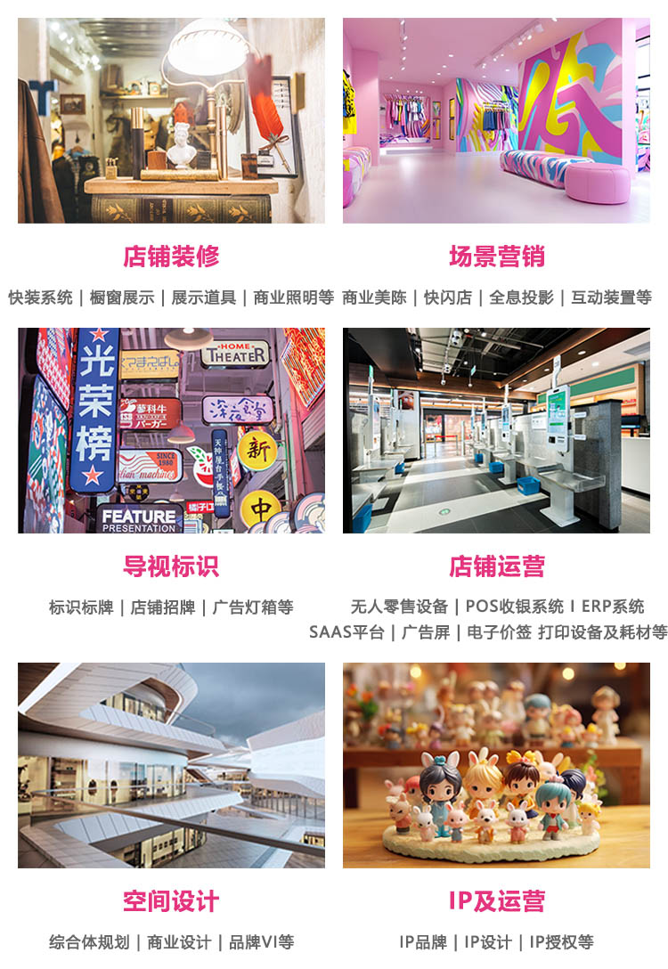 上海商业空间展展品范围图