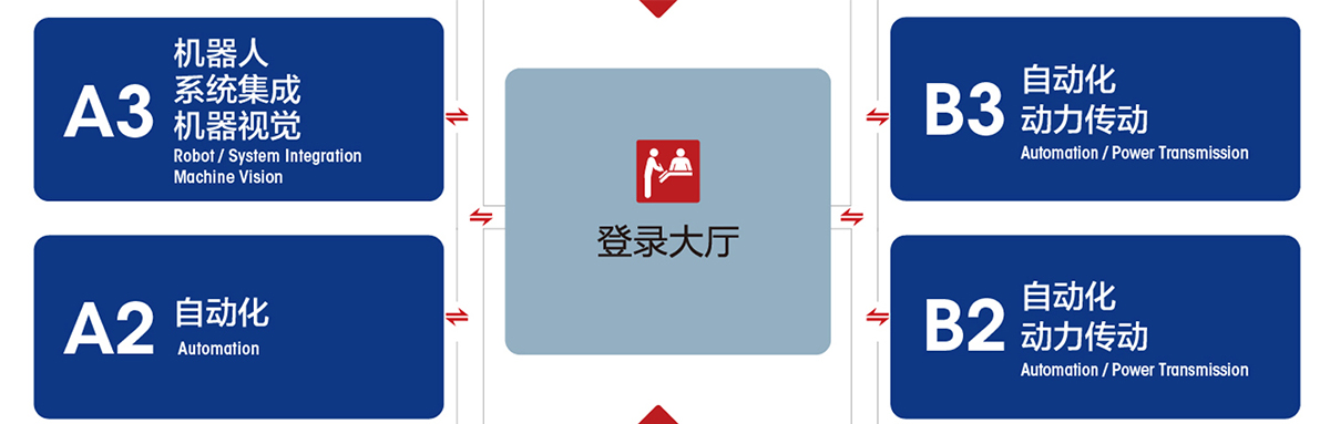 青岛智能装备展展馆分布图