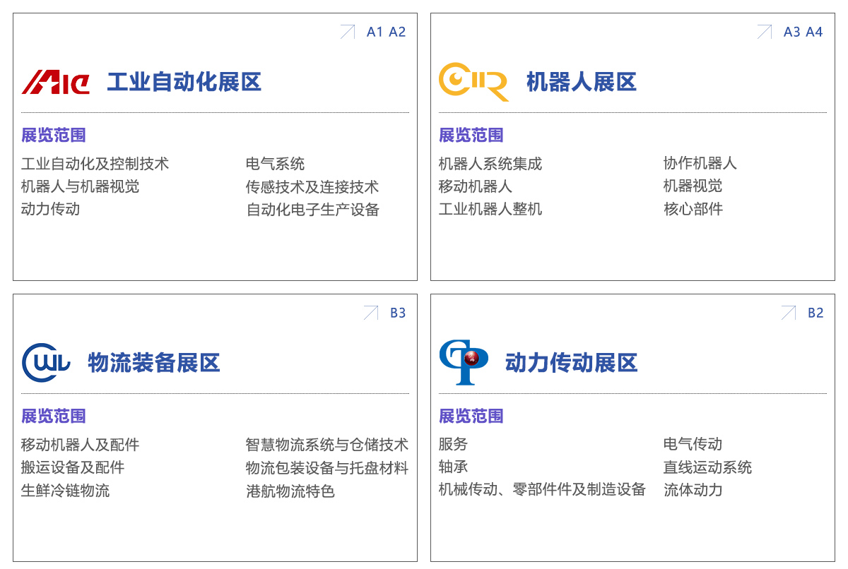 亚太国际智能装备博览会展品范围图