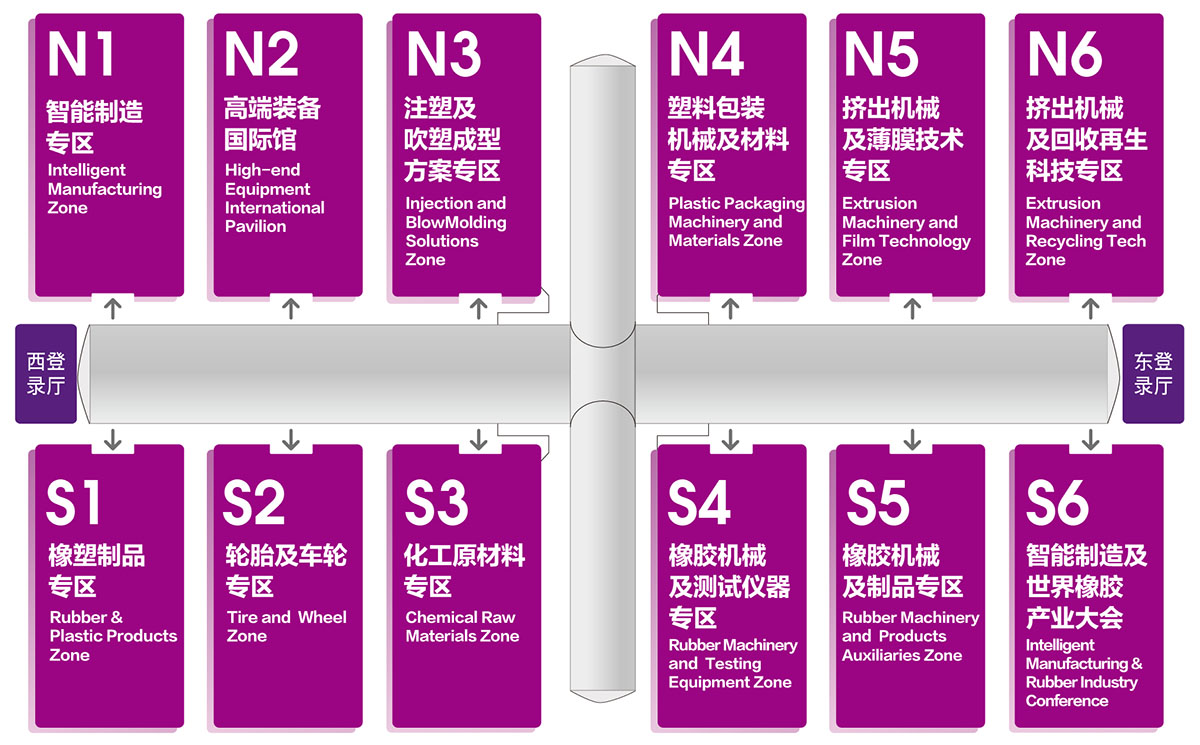 2025第22届亚太（青岛）国际塑料橡胶工业展馆分布图