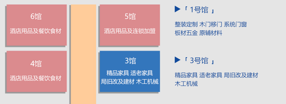 西安国际家具展展馆分布图