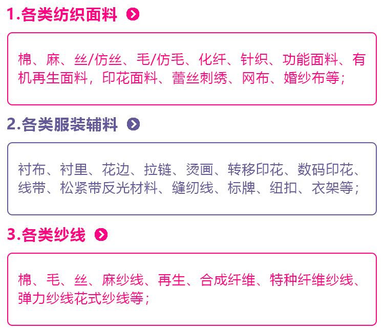 2025宁波国际纺织服装供应链博览会展品范围图