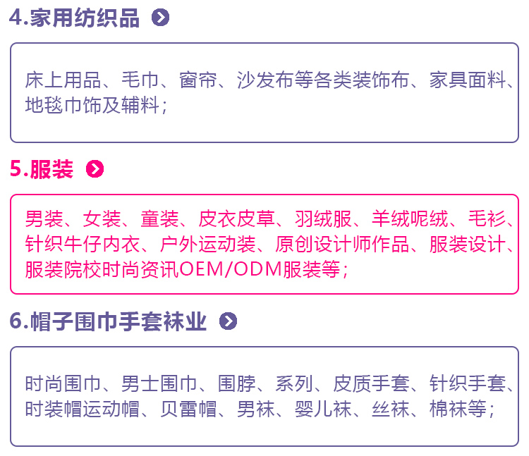 2025宁波国际纺织服装供应链博览会展品范围图