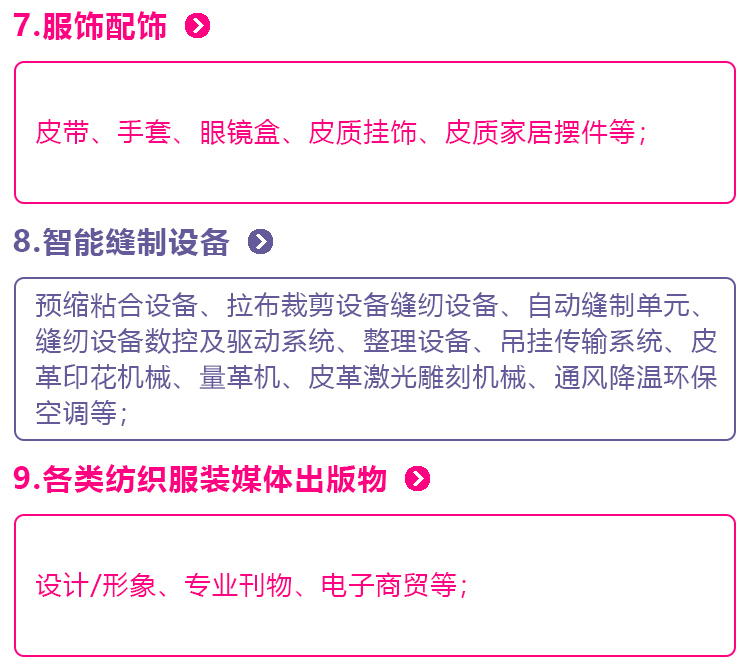 2025宁波国际纺织服装供应链博览会展品范围图