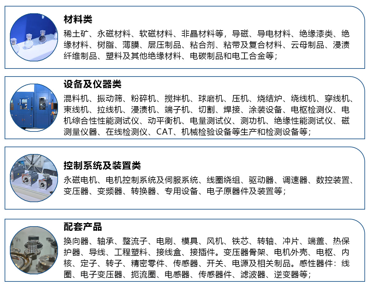 2025上海国际线圈、变压器、电感、电机与磁性材料展览会展品范围图