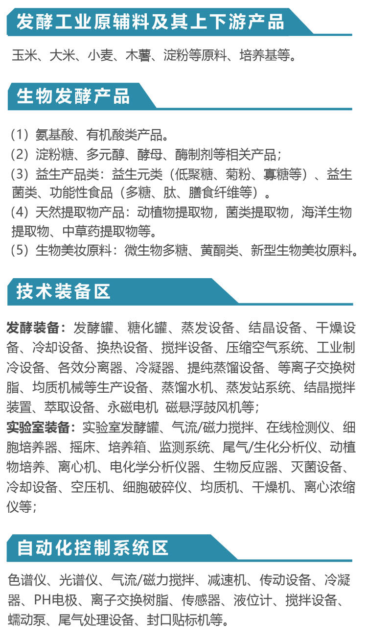2025济南国际生物发酵产品与技术装备展览会展品范围图