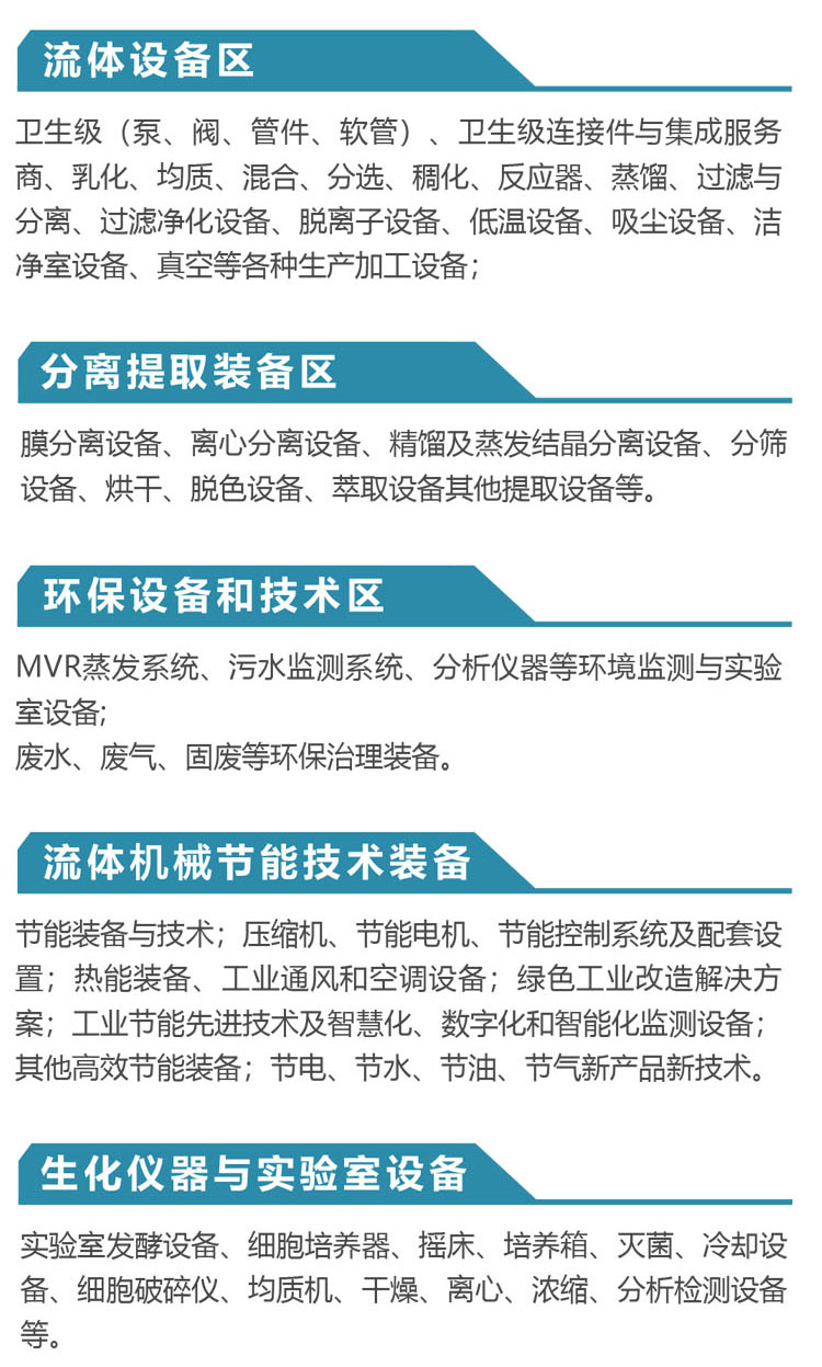 2025济南国际生物发酵产品与技术装备展览会展品范围图