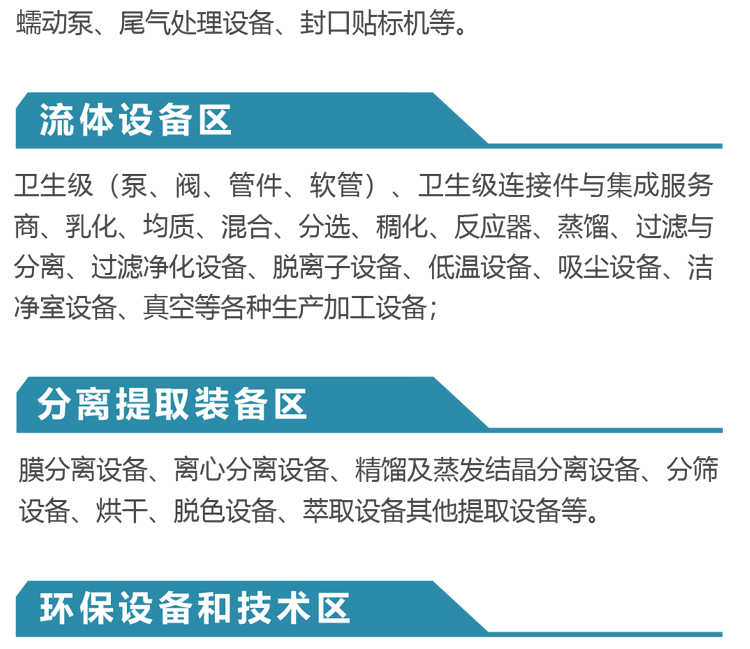 济南生物发酵展展品范围图