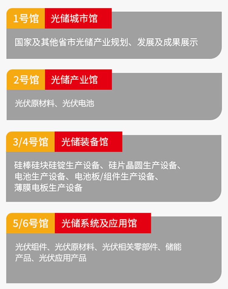 2025年第八届中国国际光伏与储能产业大会展品范围图