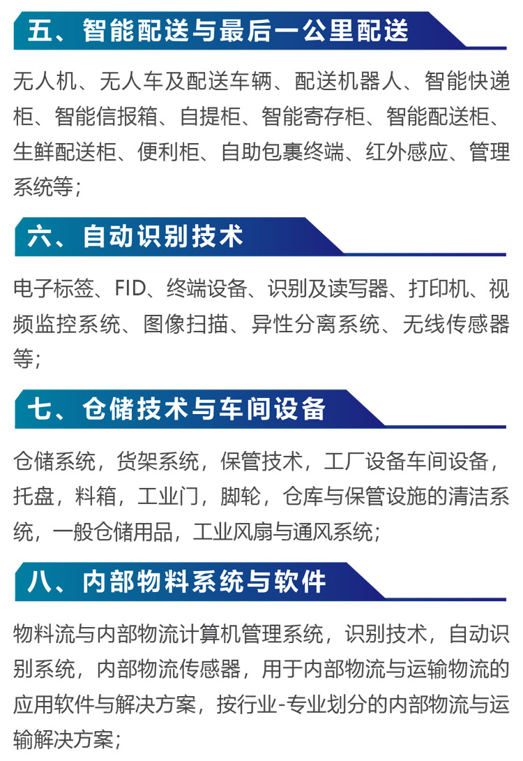 ESYE长三角快递物流展展品范围图