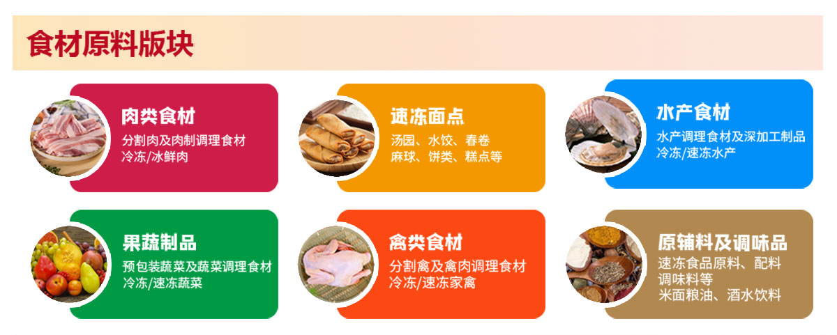 中国赣菜食材电商节展品范围图