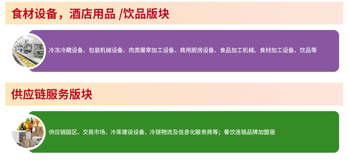 中国赣菜食材电商节展品范围图