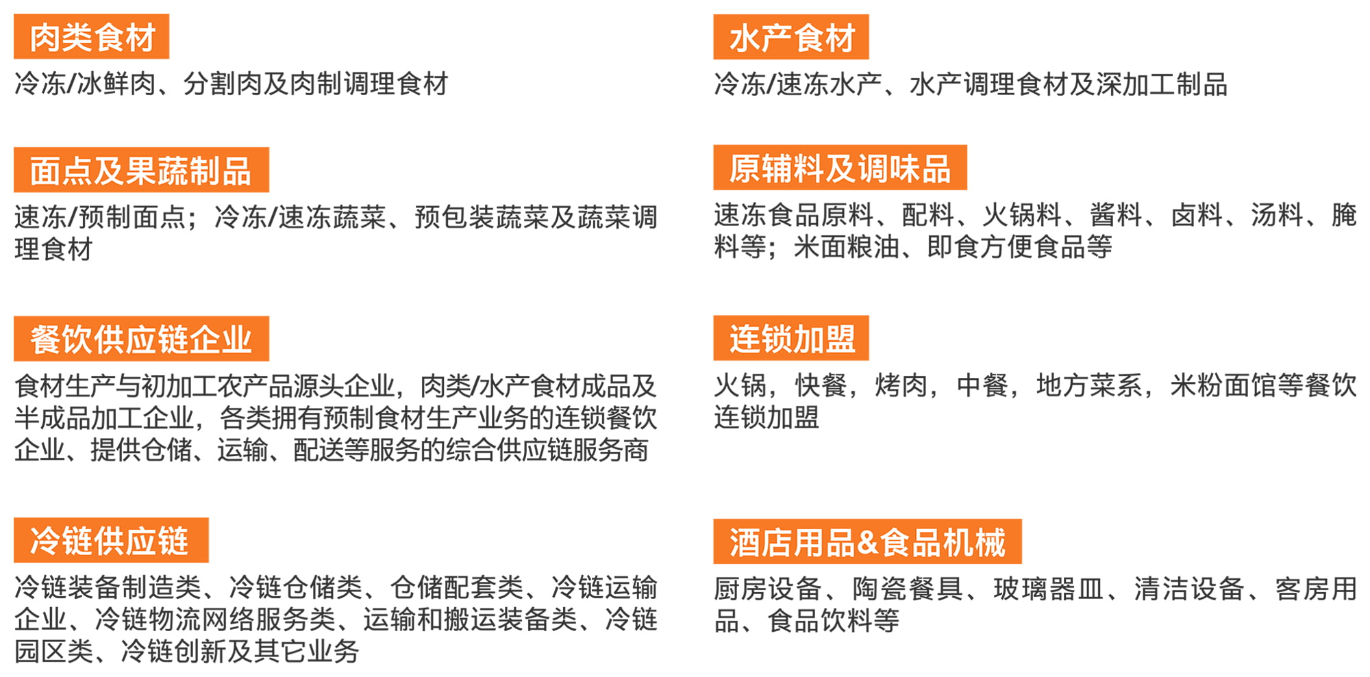 中国渝菜食材电商节展品范围图