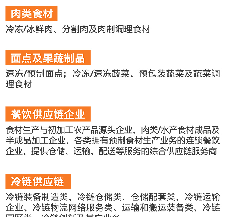 中国渝菜食材电商节展品范围图