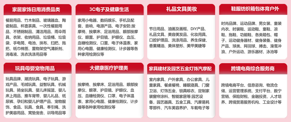 福州跨交会展品范围图