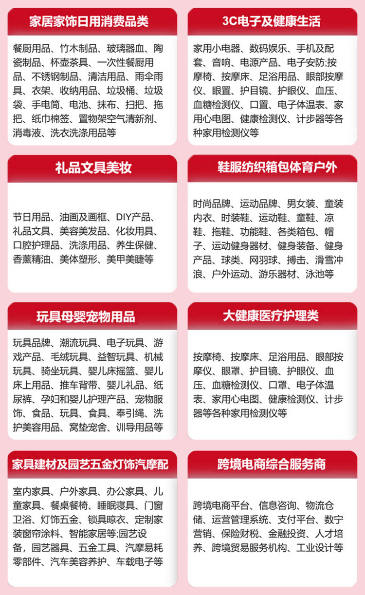 福州跨交会展品范围图