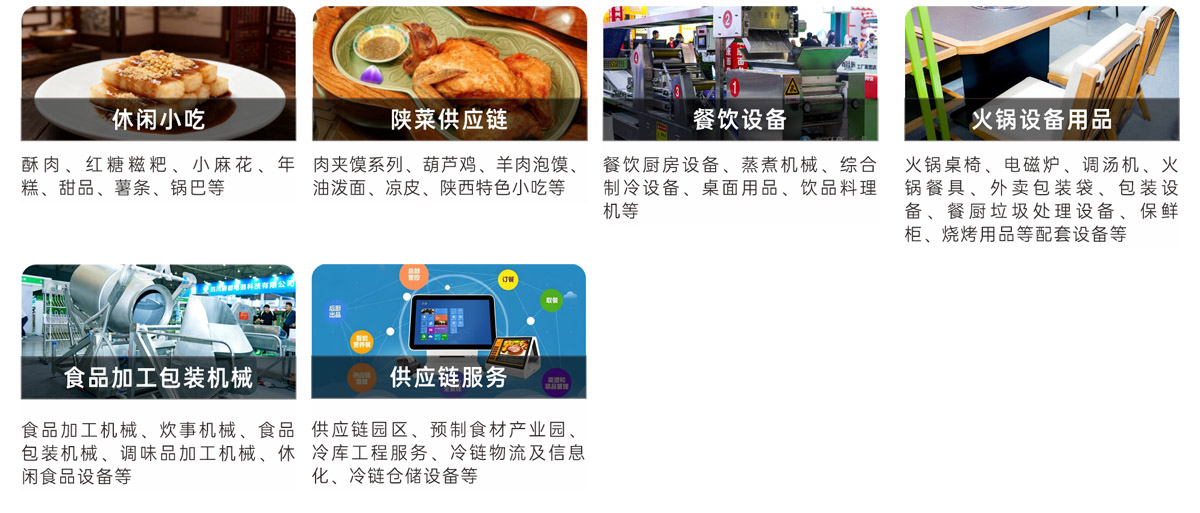 西安餐博会展品范围图