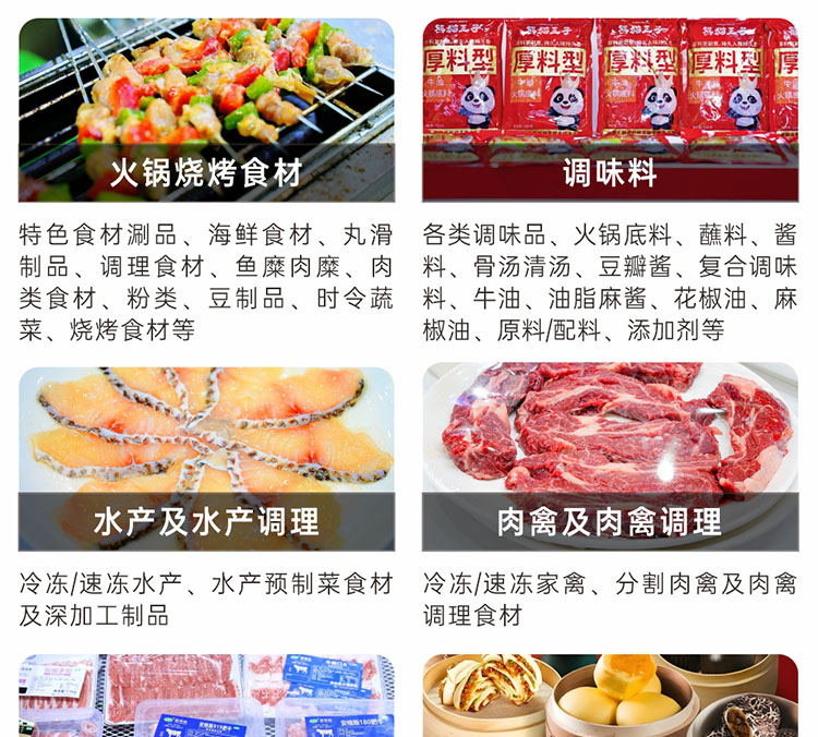 西安餐博会展品范围图