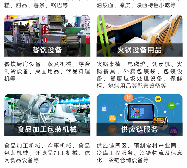 西安餐博会展品范围图