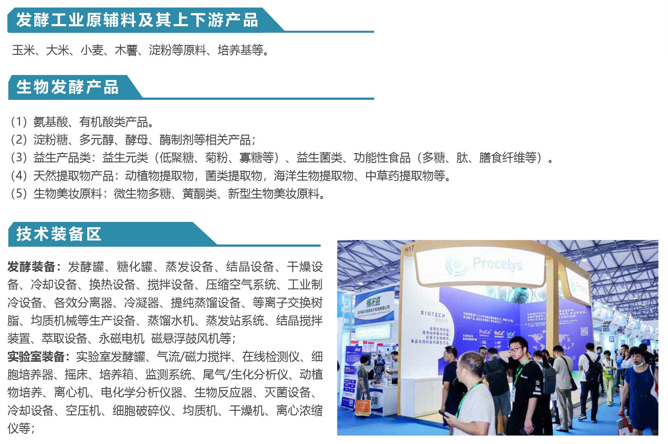 上海生物发酵展展品范围图
