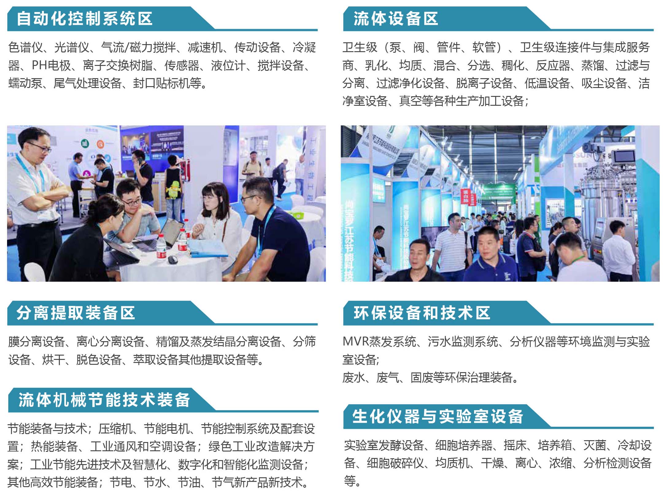 上海生物发酵展展品范围图