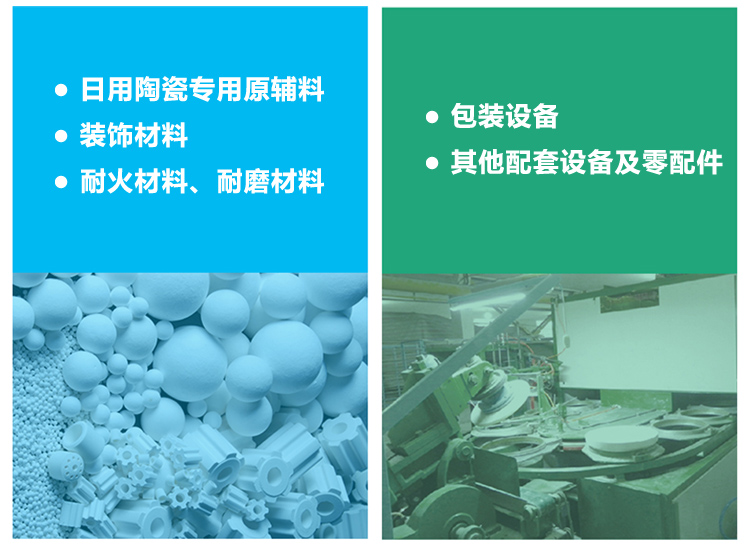2025中国（广州）日用陶瓷技术装备及原辅料展览会展品范围图