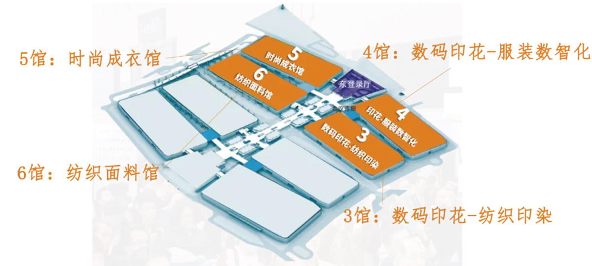 TSCI杭州国际纺织供应链工业博览会展馆分布图