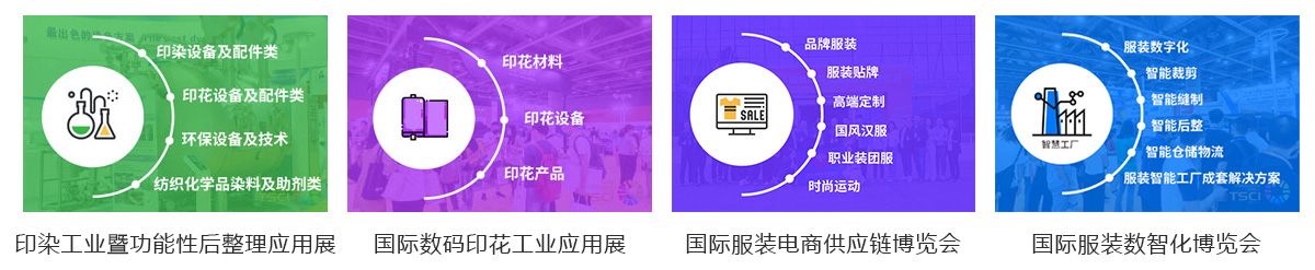 TSCI杭州国际纺织供应链工业博览会主题展区图