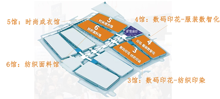 TSCI杭州国际纺织供应链工业博览会展馆分布图