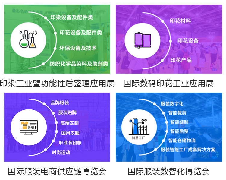 TSCI杭州国际纺织供应链工业博览会主题展区图