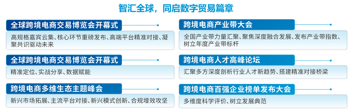 杭州跨交会同期活动图
