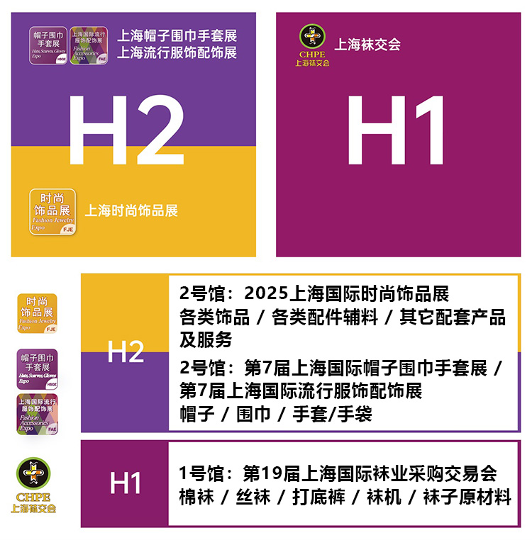 2025上海国际时尚饰品展馆分布图