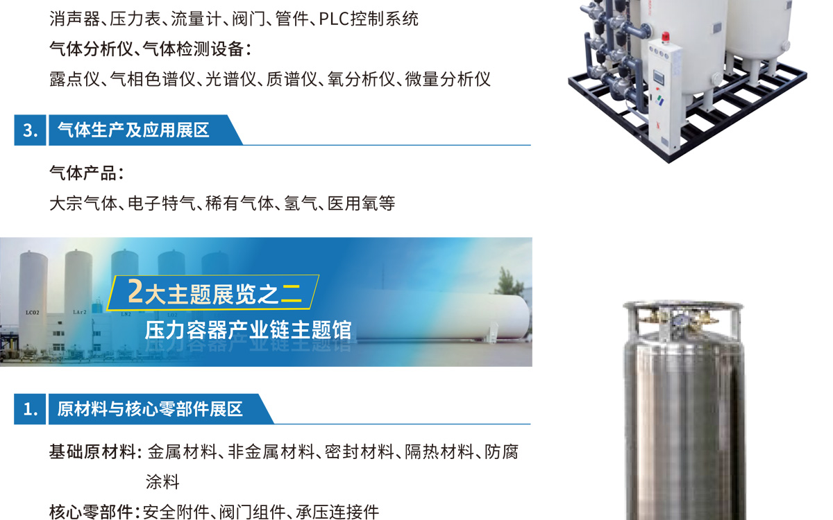 杭州气体展展品范围图