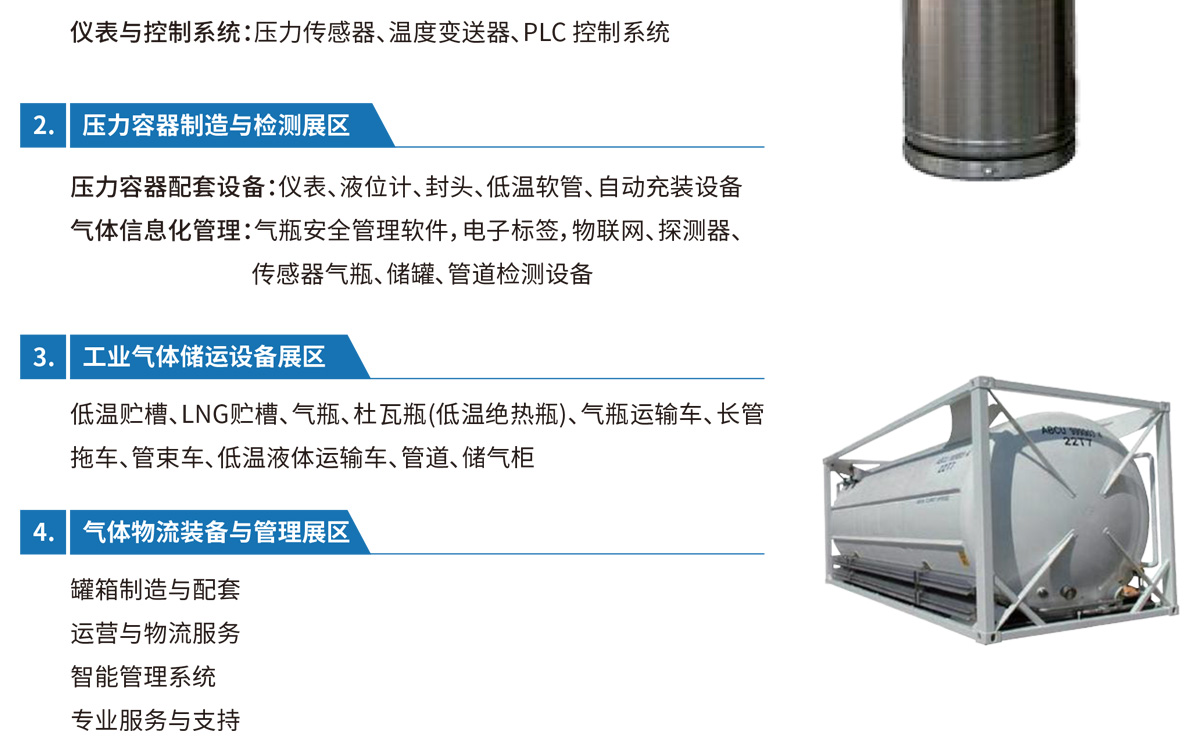 杭州气体展展品范围图