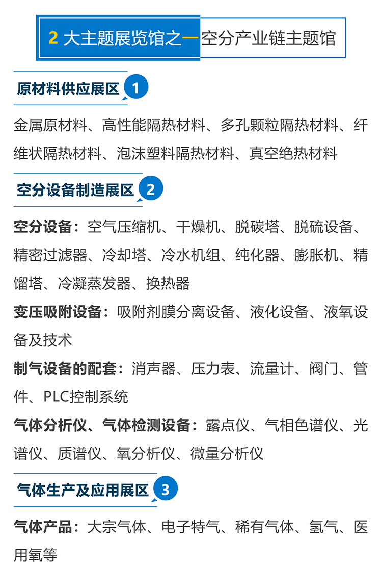 杭州气体展展品范围图