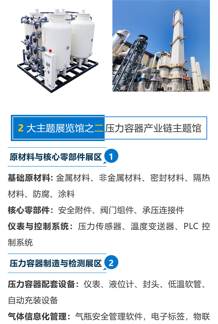 杭州气体展展品范围图