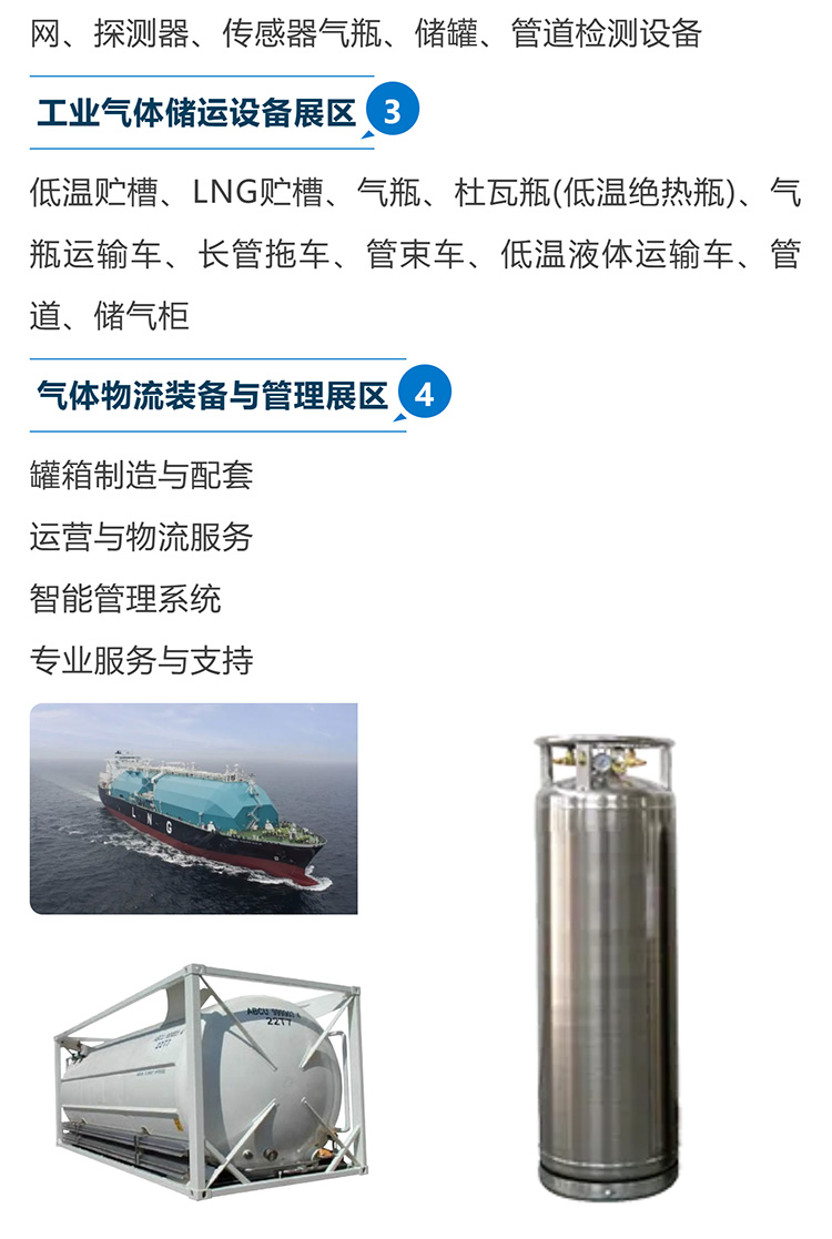 杭州气体展展品范围图