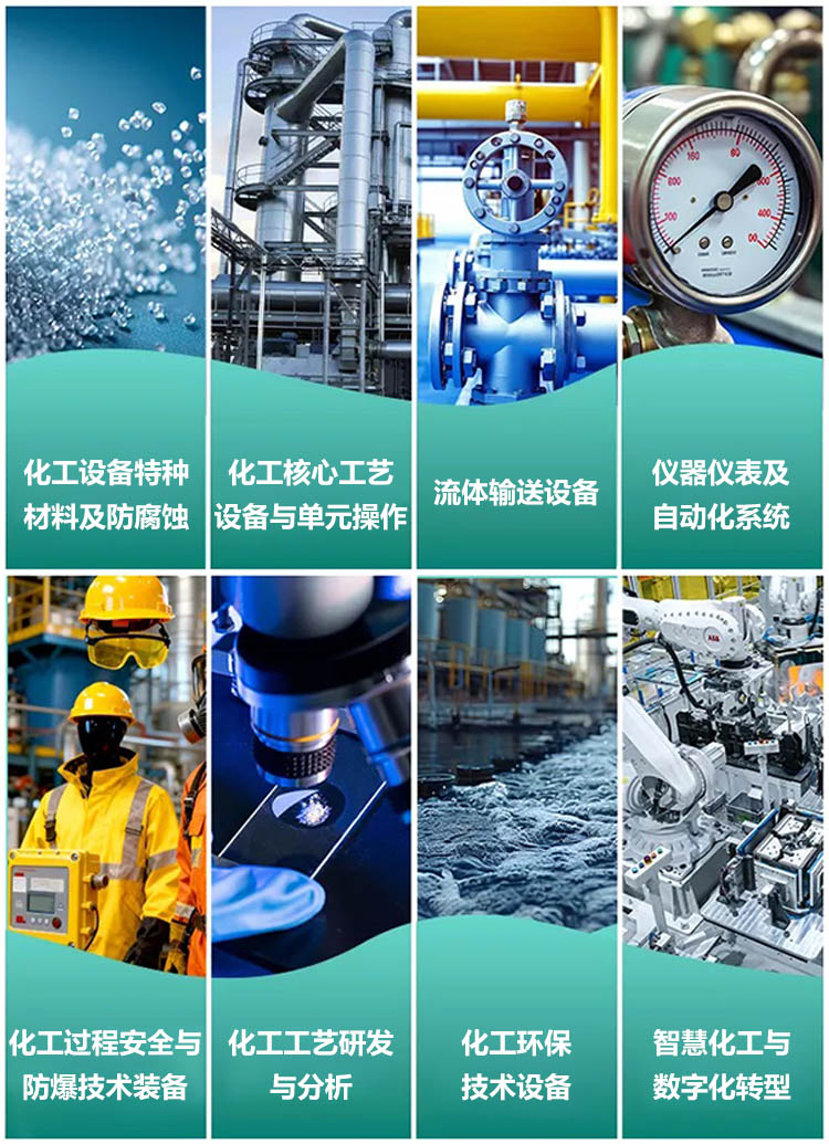 上海国际化工展展品范围图