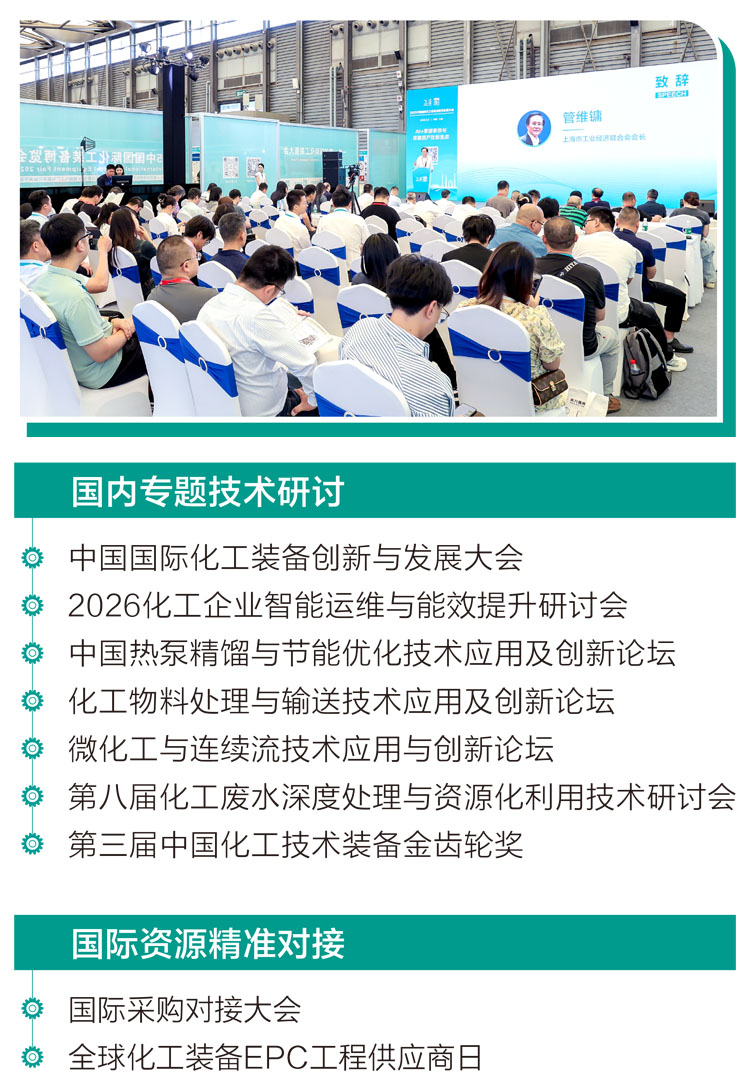 上海国际化工展论坛活动图