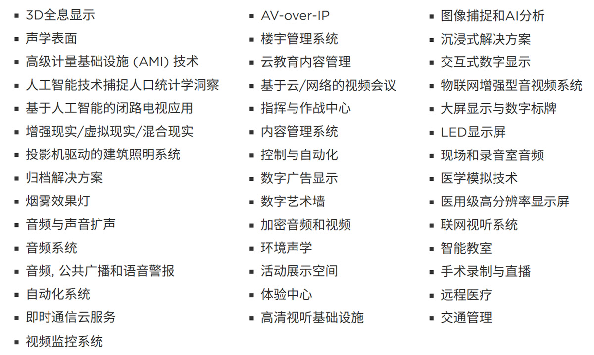 北京国际视听展展品范围图