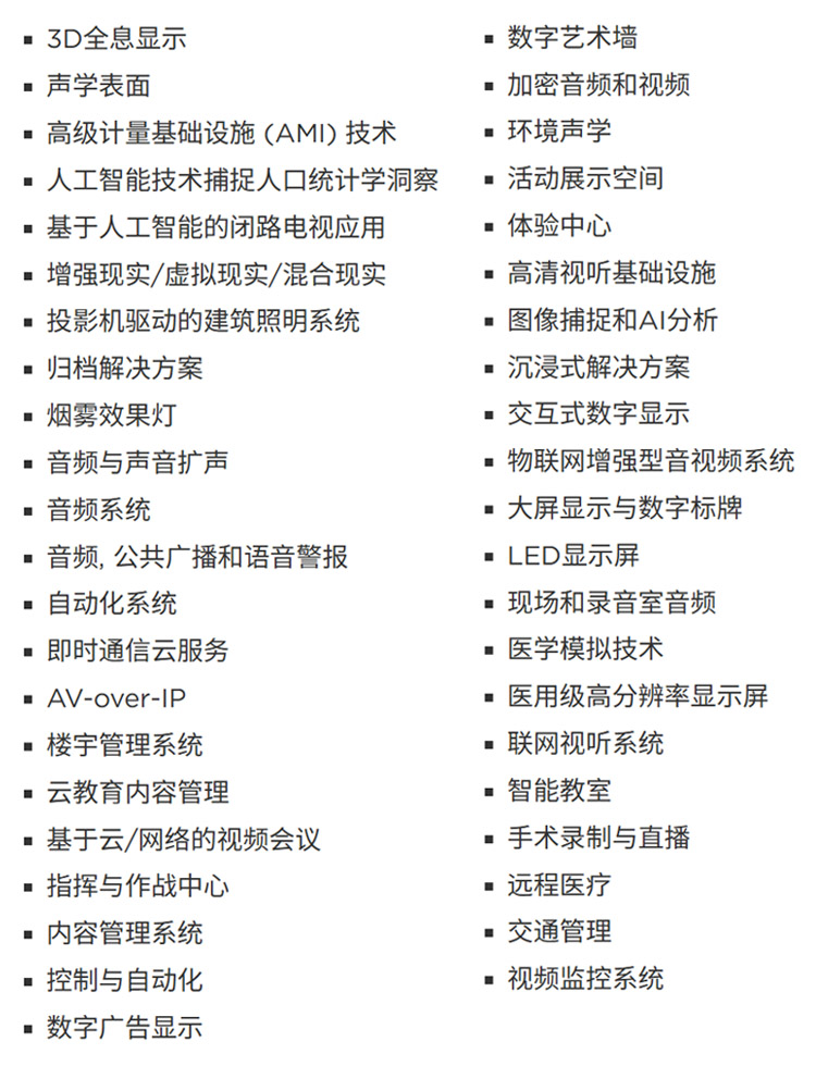 北京国际视听展展品范围图