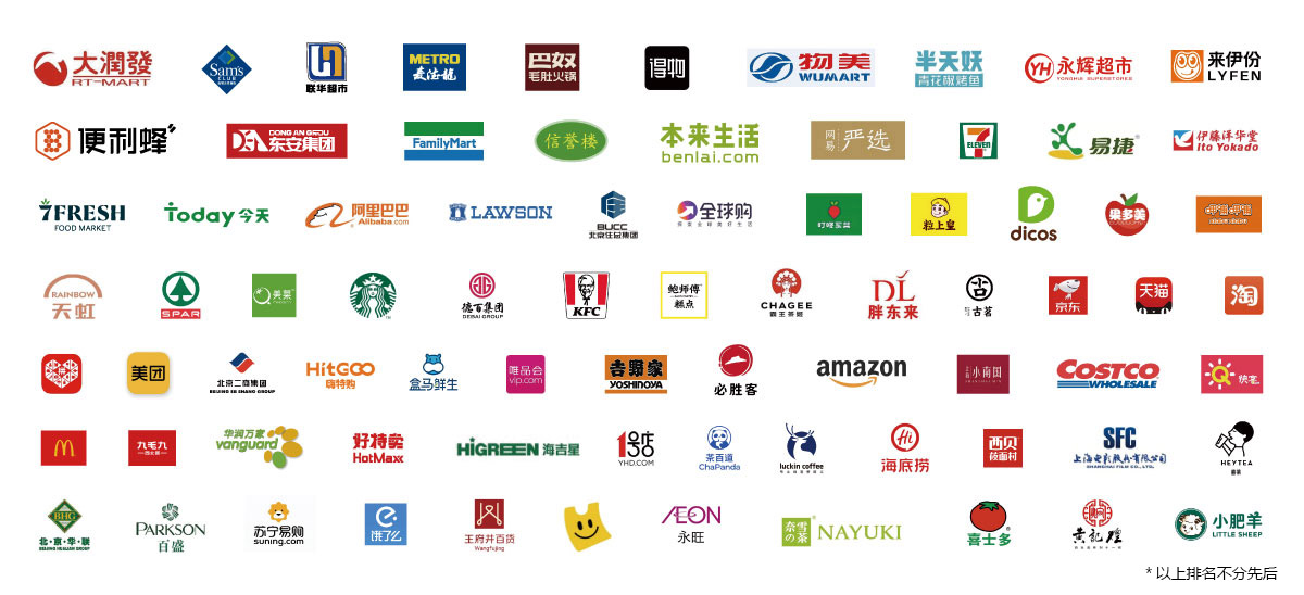 SIAL西雅国际食品和饮料展览会（深圳）知名展商图