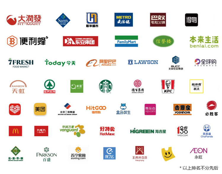 SIAL西雅国际食品和饮料展览会（深圳）知名展商图